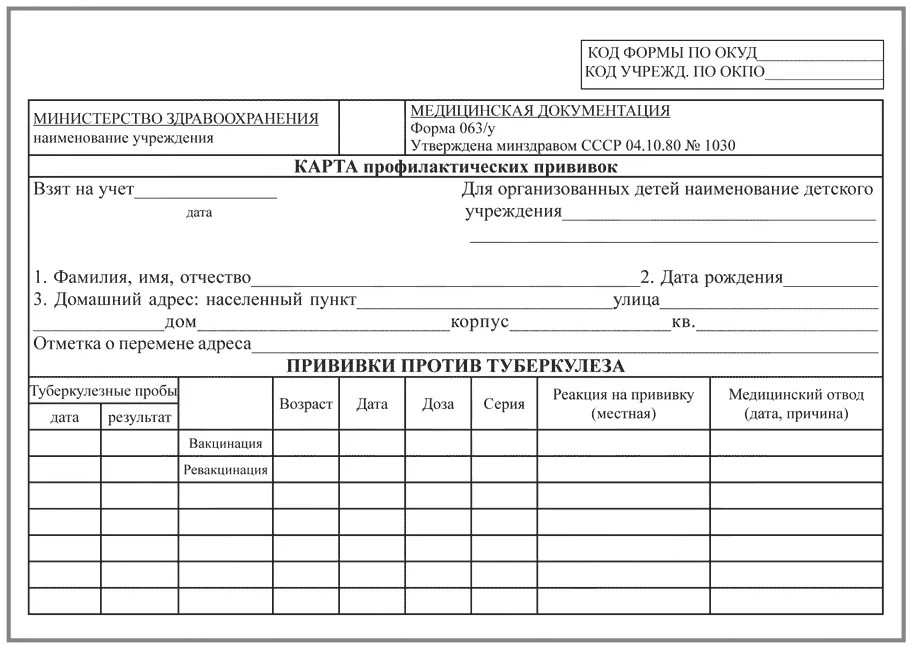 карта профилактических прививок 063у